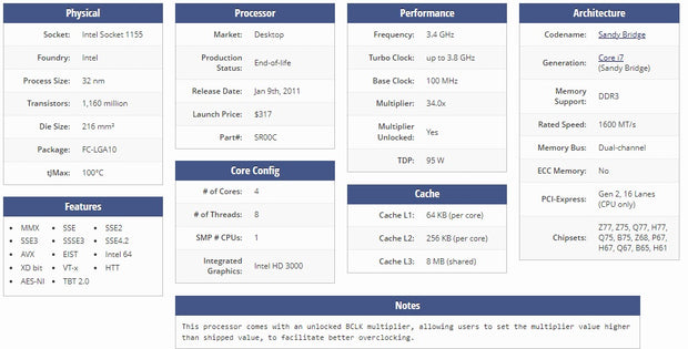 Intel Core I7 2600K